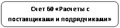 Скругленный прямоугольник: Счет 60 «Расчеты с поставщиками и подрядчиками»