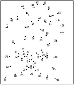 А. Точечный рисунок к заданию 1