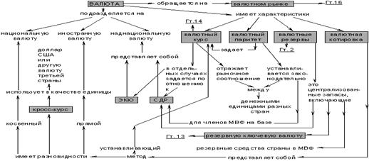 Описание: C:\Documents and Settings\Admin\Рабочий стол\sld_12.gif