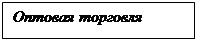 Подпись: Оптовая торговля

