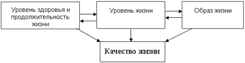 http://works.tarefer.ru/99/100382/pics/image001.gif