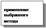 Подпись: применение 
 выбранного
 метода
