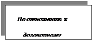 Подпись: По отношению к 
 договорному
 процессу

