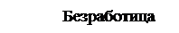 Подпись: Безработица 

