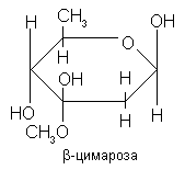 b-цимароза