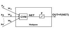 Описание: base3