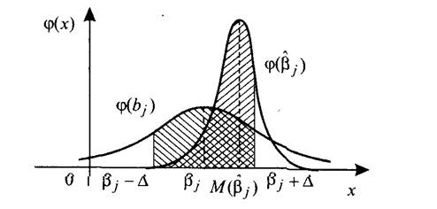 Описание: C:\Documents and Settings\Admin\Рабочий стол\11111.bmp