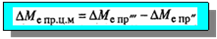 Подпись: 