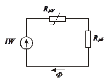 Подпись:
Рис.5.3.