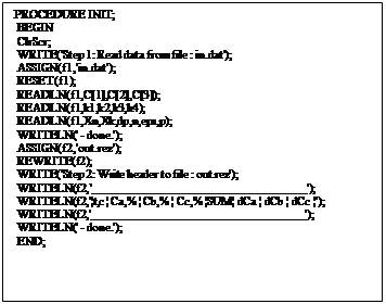 Подпись: PROCEDURE INIT;
 BEGIN
 ClrScr;
 WRITE('Step 1: Read data from file : in.dat');
 ASSIGN(f1,'in.dat');
 RESET(f1);
 READLN(f1,C(1),C(2),C(3));
 READLN(f1,k1,k2,k3,k4);
 READLN(f1,Xn,Xk,dp,n,eps,p);
 WRITELN(' - done.');
 ASSIGN(f2,'out.rez');
 REWRITE(f2);
 WRITE('Step 2: Write header to file : out.rez');
 WRITELN(f2,’_____________________________________');
 WRITELN(f2,'¦t,c ¦ Ca,% ¦ Cb,% ¦ Cc,% ¦SUM¦ dCa ¦ dCb ¦ dCc ¦');
 WRITELN(f2,'_____________________________________');
 WRITELN(' - done.');
 END; 

