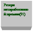 Подпись: Резерв незаработанной премии(91)