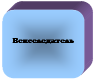 Скругленный прямоугольник: Векселедатель
