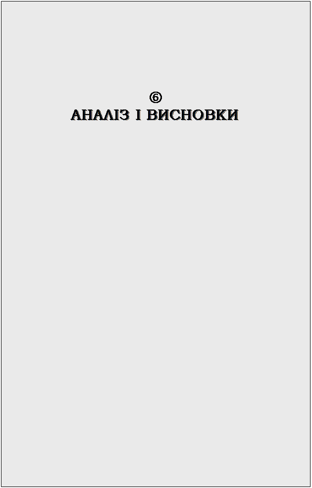 Подпись: 
АНАЛІЗ І ВИСНОВКИ


