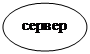 Овал: сервер