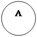 Овал: А