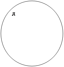 Овал: Д