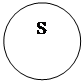 Овал: S