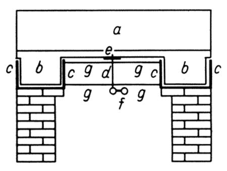 Разрез опоры интерферометра