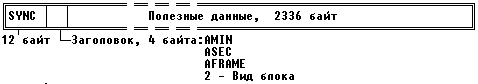 ris_3.gif (1231 bytes)