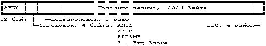 ris_5.gif (1437 bytes)