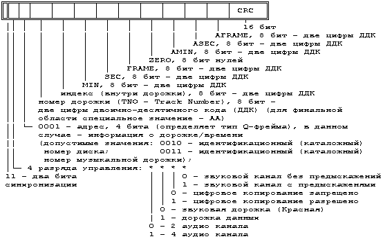 ris_7.gif (7391 bytes)