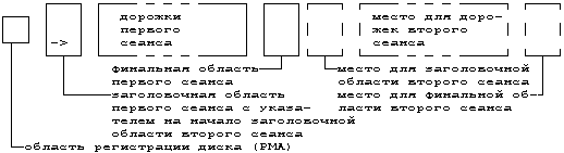 ris_9.gif (2852 bytes)