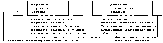 ris_10.gif (3189 bytes)