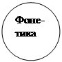 Овал: Фоне-тика