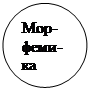 Овал: Мор-феми-ка
