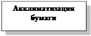 Подпись: Акклиматизация
бумаги
