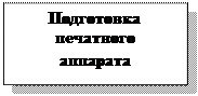 Подпись: Подготовка печатного 
аппарата
