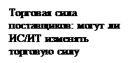 Подпись: Торговая сила поставщиков: могут ли ИС/ИТ изменять торговую силу