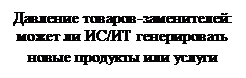 Подпись: Давление товаров-заменителей: может ли ИС/ИТ генерировать новые продукты или услуги
