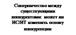 Подпись: Соперничество между существующими конкурентами: может ли ИС/ИТ изменить основу конкуренции