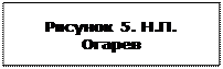 Подпись: Рисунок 5. Н.П. Огарев