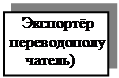 Подпись: Экспоpтёp
 пеpеводополу
 чатель)









