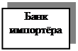 Подпись: Банк
импортёра

